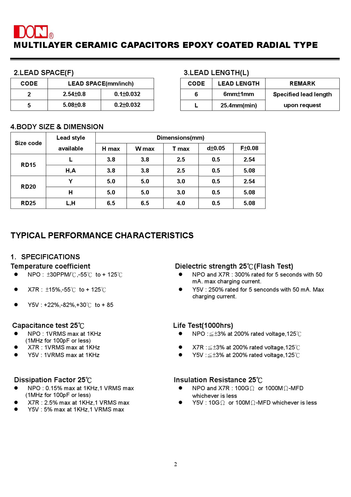 MULTILAYER_CERAMIC_CAPACITOR