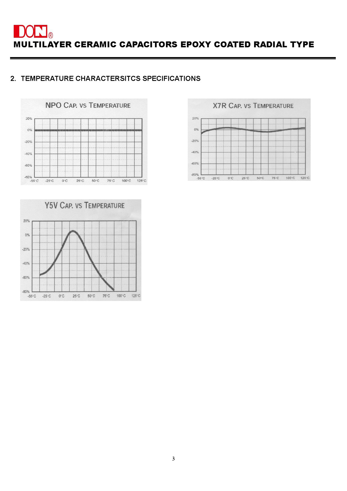 MULTILAYER_CERAMIC_CAPACITOR